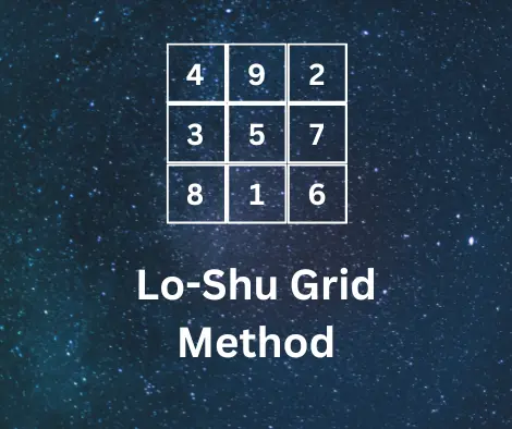 Lo-Shu Grid Method numerology course