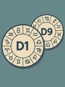 दो ओवरलैप होती कुंडलियाँ—D1 और D9—जो विवाह विश्लेषण का अंतर दर्शाती हैं।