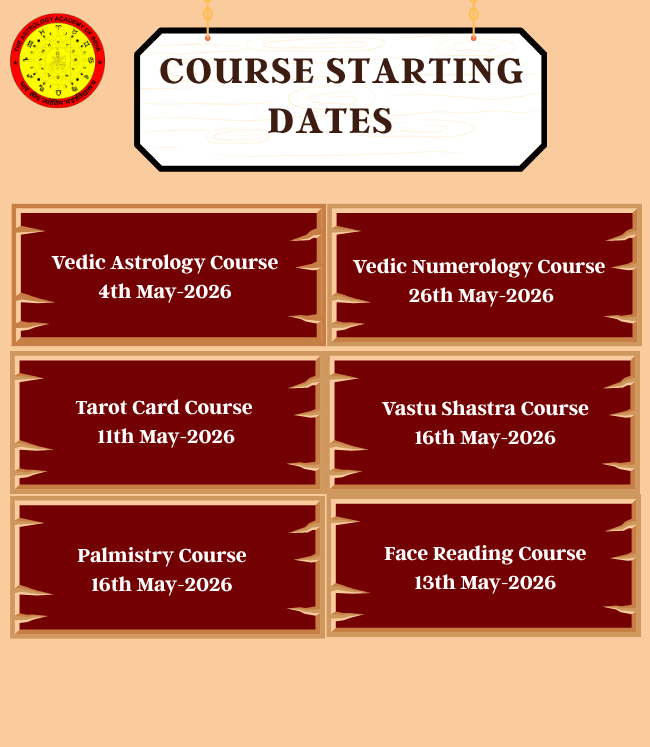 Course batch date poster by The Astrology Academy of India featuring Vedic Astrology, Vastu Shastra, Numerology, Tarot Card Reading, Palmistry and Face Reading with enrollment details